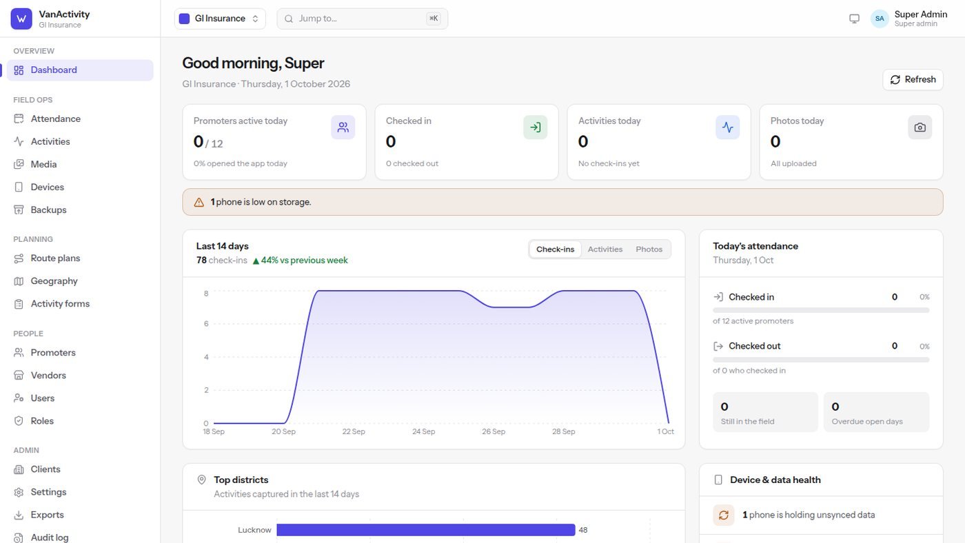 Proofield field activation dashboard